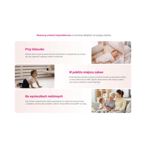 Na zdjęciu znajdują się trzy sceny przedstawiające różne zastosowania kamery niani: przy łóżeczku, w pobliżu miejsca zabaw oraz na wycieczkach rodzinnych. Każda scena pokazuje dziecko w różnych sytuacjach, z kamerą umieszczoną w pobliżu, aby monitorować jego bezpieczeństwo.