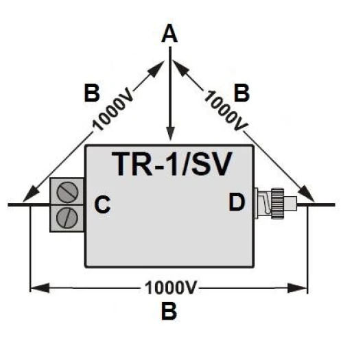 Відеотрансформатор TR-1/SV оптичний сепаратор