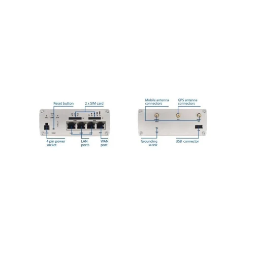 Teltonika RUTX09 | Професійний промисловий 4G LTE маршрутизатор | Cat 6, Dual Sim, 1x Gigabit WAN, 3x Gigabit LAN
