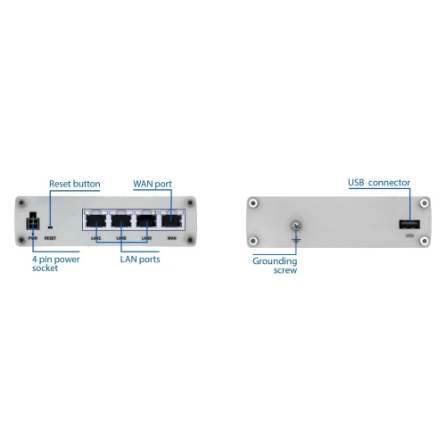 Teltonika RUTX08 | Промисловий маршрутизатор | 1x WAN, 3x LAN 1000 Мбіт/с, VPN