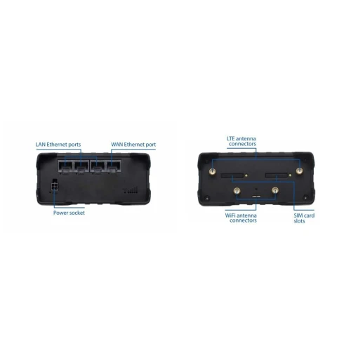 Teltonika RUT950 | Професійний промисловий 4G LTE маршрутизатор | Cat.4, WiFi, Dual Sim, 1x WAN, 3X LAN, RUT950 U022C0