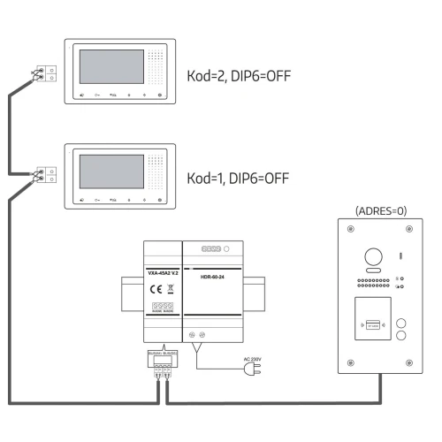 Відеодомофон EURA VDP-72A5/P "2EASY" - Двосімейна, 2x LCD 4.3", біла, унікальний безконтактний зчитувач 125 кГц, прихований монтаж