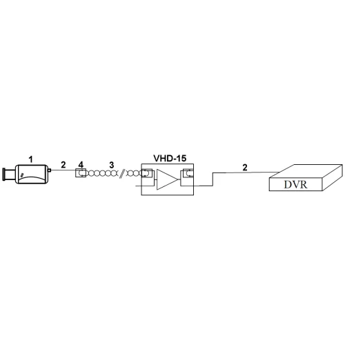Ретранслятор VHD-15 Підсилювач сигналу AHD, HD-CVI, HD-TVI